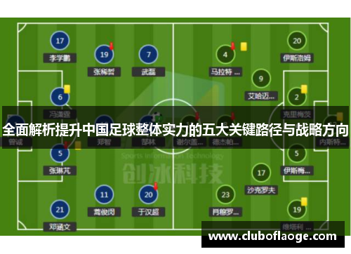 全面解析提升中国足球整体实力的五大关键路径与战略方向