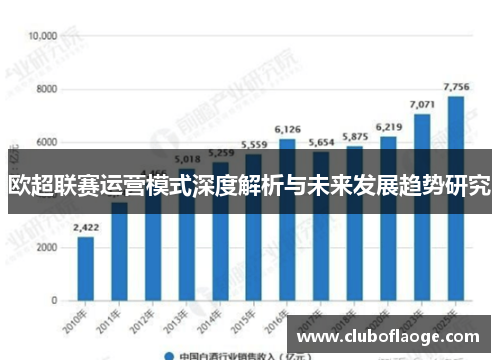 欧超联赛运营模式深度解析与未来发展趋势研究