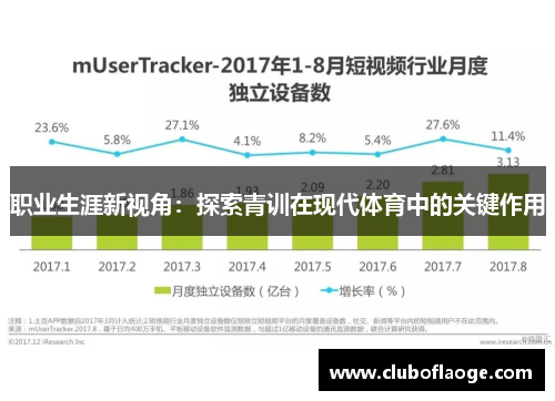 职业生涯新视角:探索青训在现代体育中的关键作用 职业生涯新视角:探索青训在现代体育中的关键作用