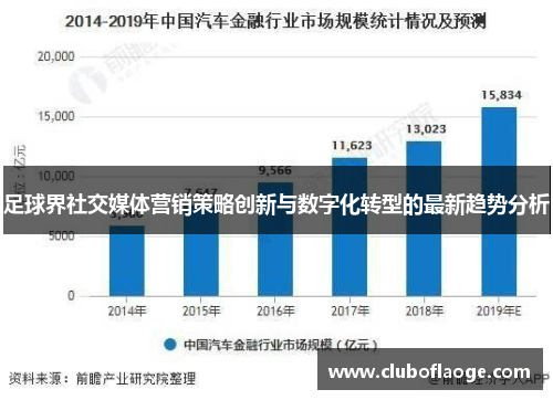 足球界社交媒体营销策略创新与数字化转型的最新趋势分析